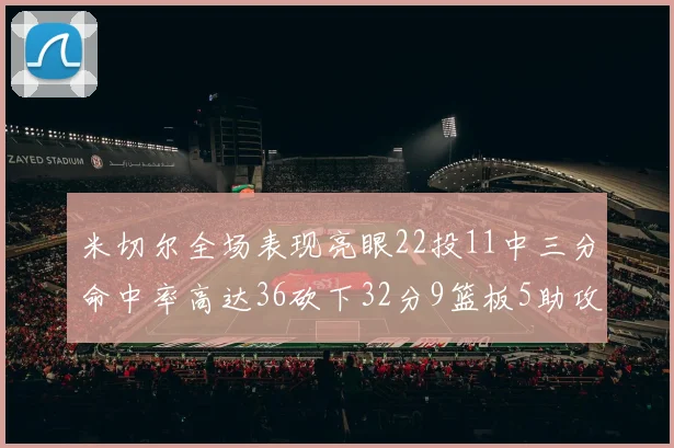 米切尔全场表现亮眼22投11中三分命中率高达36砍下32分9篮板5助攻正负值13